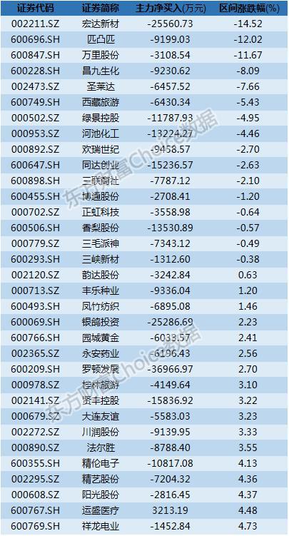 昌九生化最新動態(tài)速遞，最新消息匯總