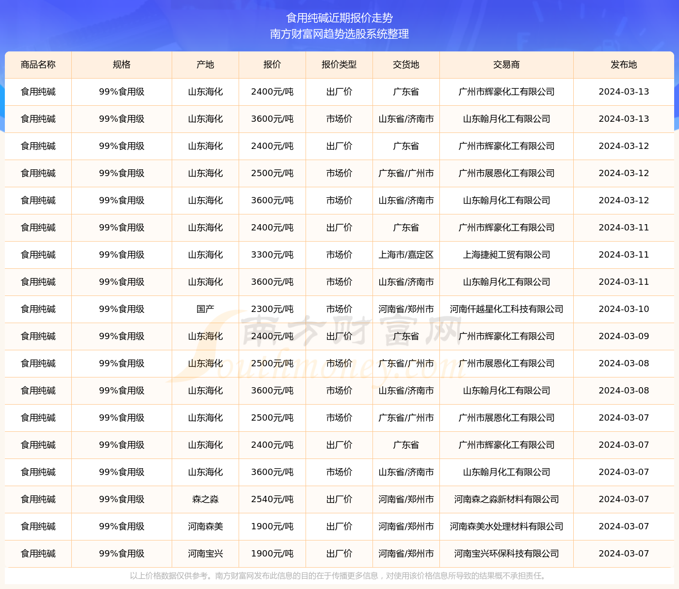 K1150次列車最新時刻表大全，一覽無遺的行程安排