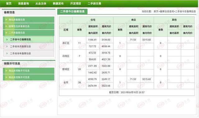 樺川二手樓房最新動(dòng)態(tài)，市場走勢分析與個(gè)人觀點(diǎn)分享