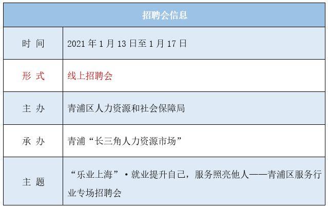 青浦招聘網(wǎng)最新招聘信息，理想工作等你來挑戰(zhàn)！