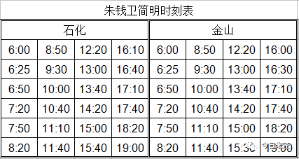 朱錢衛(wèi)線最新時刻表，啟程探索自然美景之旅