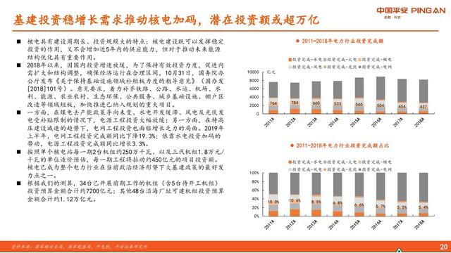 中核高宏樹最新任命，深度解讀與觀點闡述
