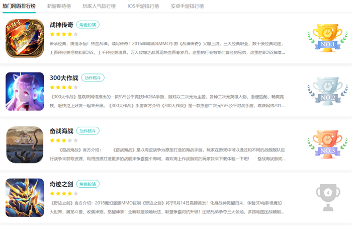最新免費熱門手游排行榜,最新免費熱門手游排行榜，深度分析與個人觀點