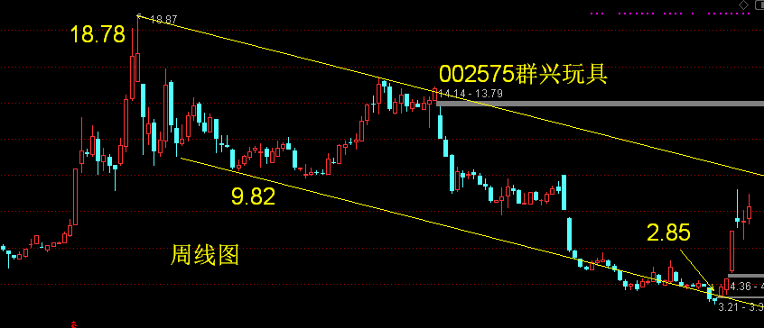 漢能股票最新動(dòng)態(tài)，時(shí)代背景下的崛起與股市影響