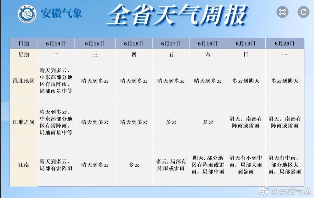 淮北東部新城最新進展,淮北東部新城最新進展，科技重塑未來，體驗全新升級