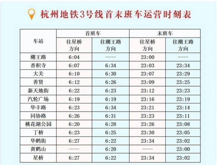 杭州三號(hào)地鐵最新消息,杭州三號(hào)地鐵最新消息??
