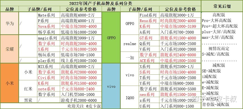 探索彩票新世界，最新3D試機(jī)號(hào)表前瞻指南