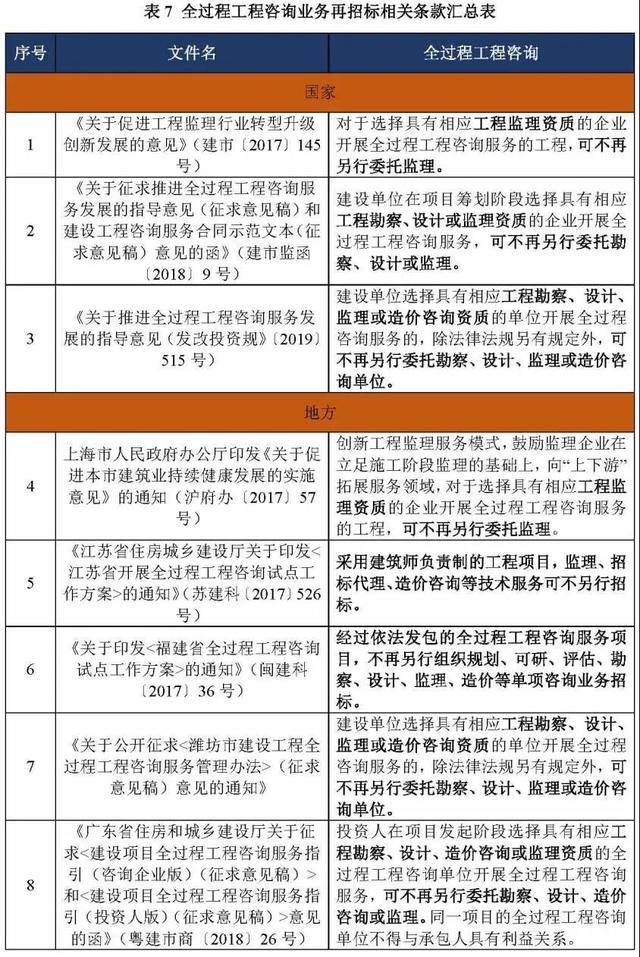 質(zhì)量工程師最新政策詳解，實施步驟指南