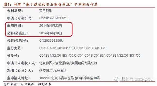 神霧環(huán)保今天最新消息,神霧環(huán)保今天最新消息，一場環(huán)保技術的熱議