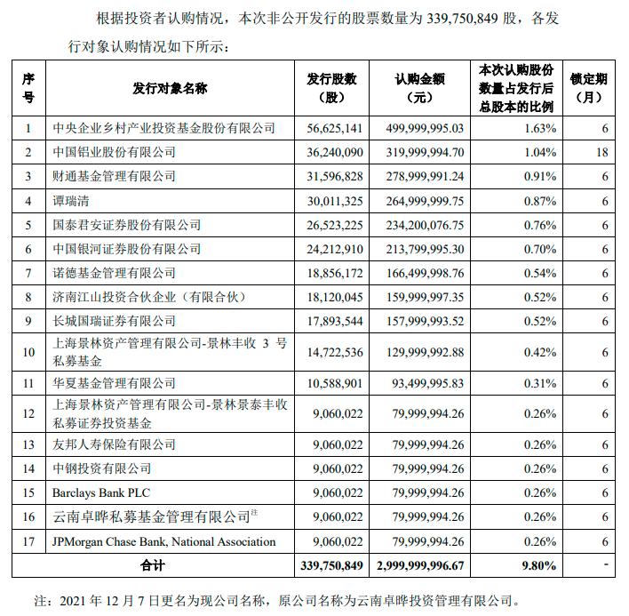 常德創(chuàng)元鋁業(yè)最新動態(tài)解析，我的觀察與見解