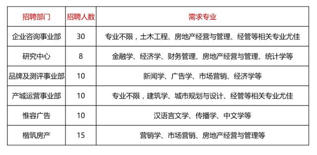 寧夏望遠最新招聘信息，攜手學(xué)習(xí)變化，擁抱未來，共創(chuàng)夢想成就之旅！