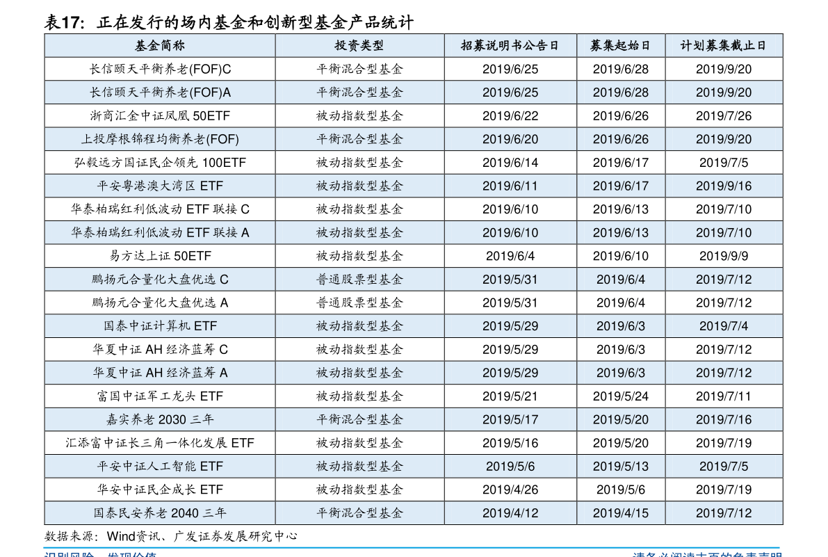 金石東方最新消息,金石東方最新消息????