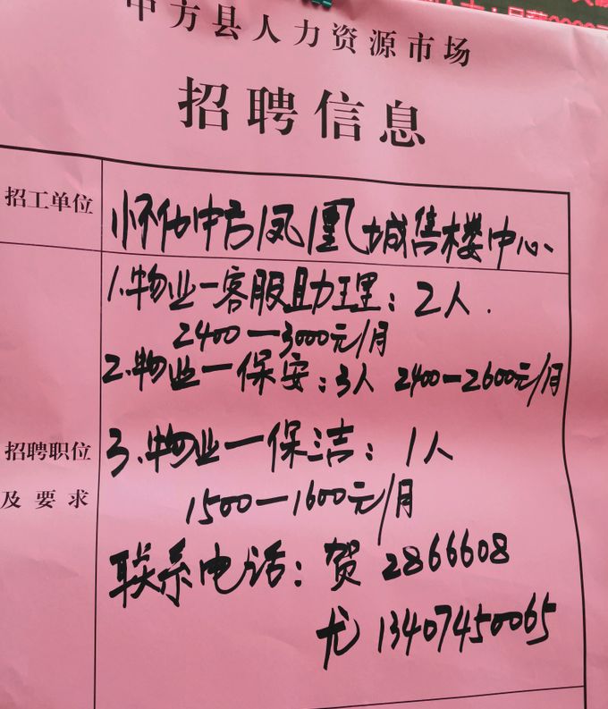 方村附近熱門職位招聘啟事，挑戰(zhàn)新機(jī)會！
