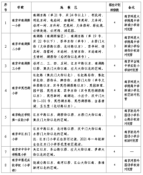 科技與生活的完美融合，2016最新手機游戲一覽
