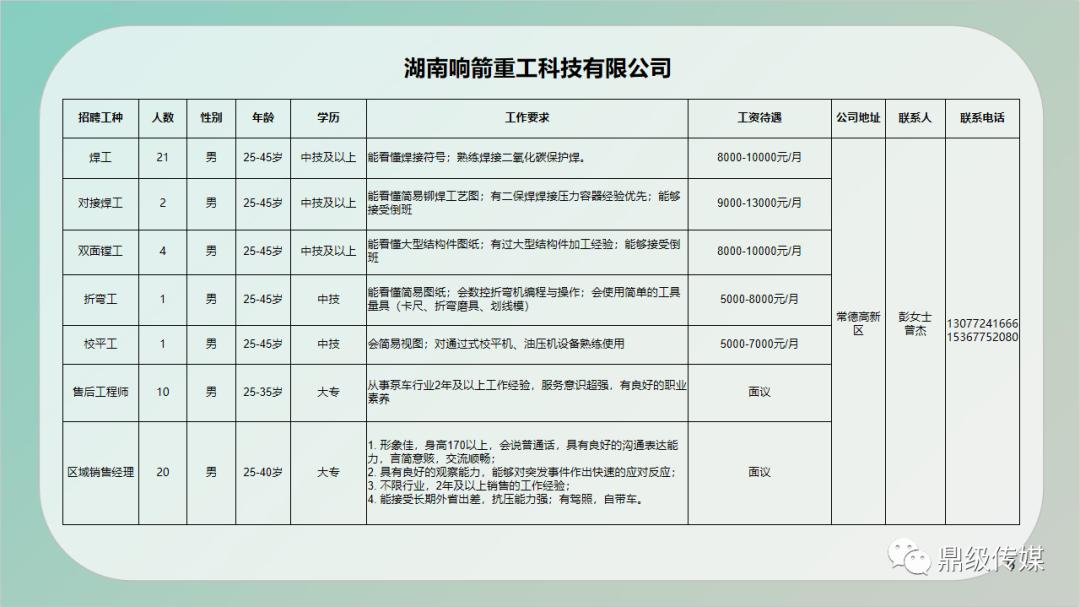 鄧州最新招聘信息多元視角解析與查詢指南
