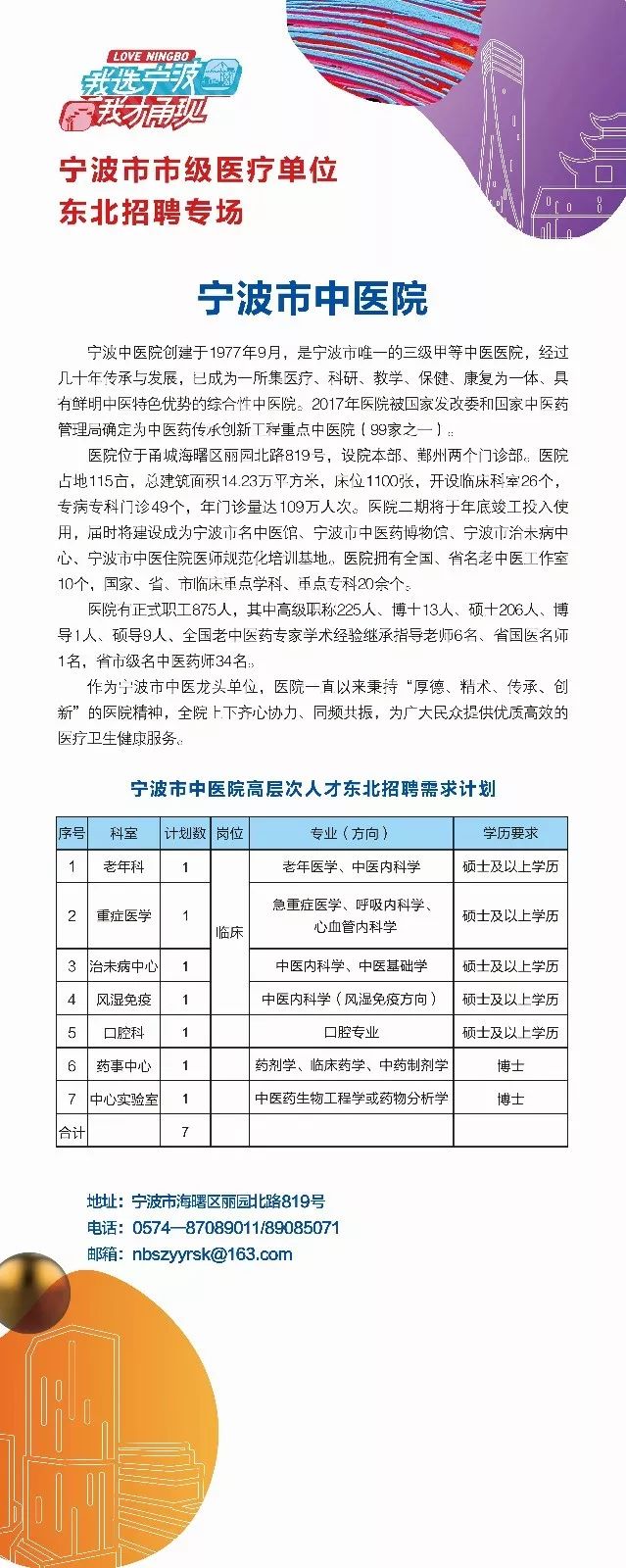 寧波最新檢驗員招聘，行業(yè)趨勢與個人選擇交匯點