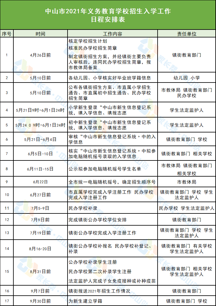 天津塘沽最新招聘信息全面概覽