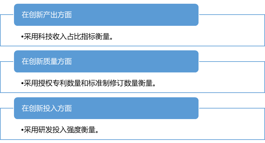 單位房最新政策詳解，背景、進(jìn)展及其影響全面解析