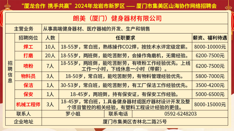 福州最新工作招聘，小巷深處的職業(yè)機(jī)遇
