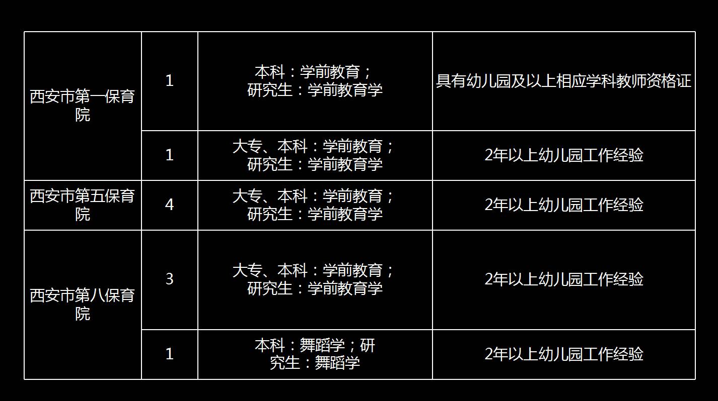第132頁
