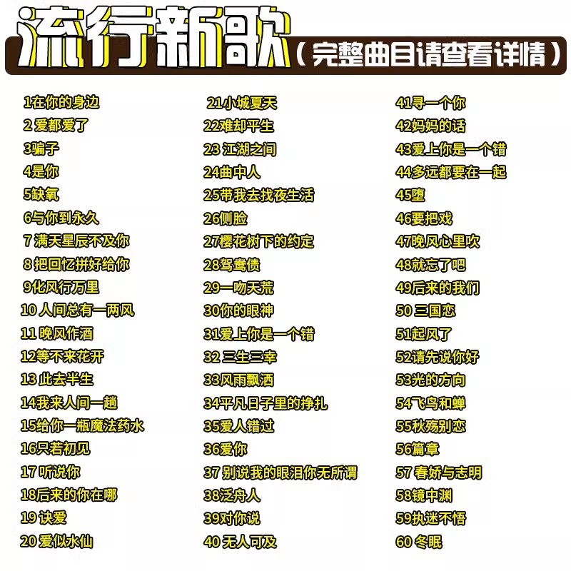 中國新歌聲最新歌單揭秘，小巷深處的音樂寶藏探索