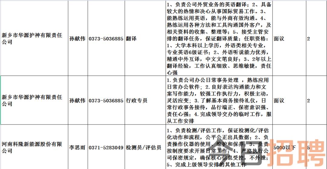 大廠伊鄉(xiāng)最新招聘信息，求職全流程指南及職位推薦