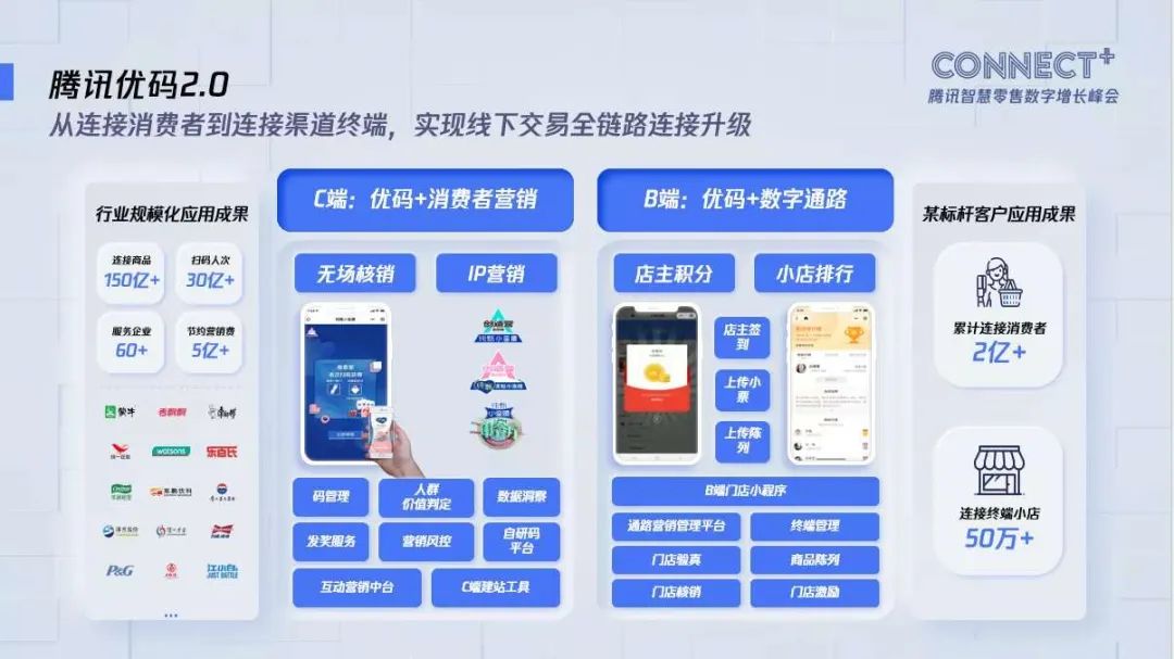 萬彩吧最新玄機圖，高科技產(chǎn)品重塑未來生活體驗