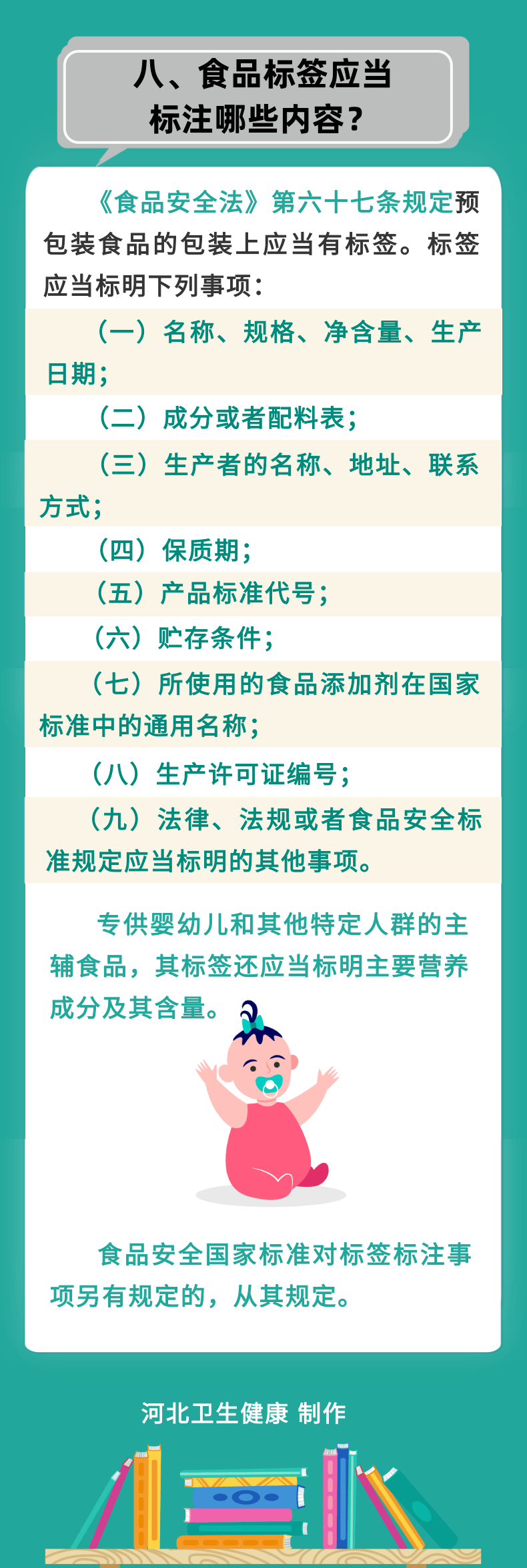 最新食品衛(wèi)生法及其步驟指南簡介