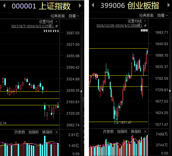 臨風(fēng)股份最新動(dòng)態(tài)更新，最新消息匯總